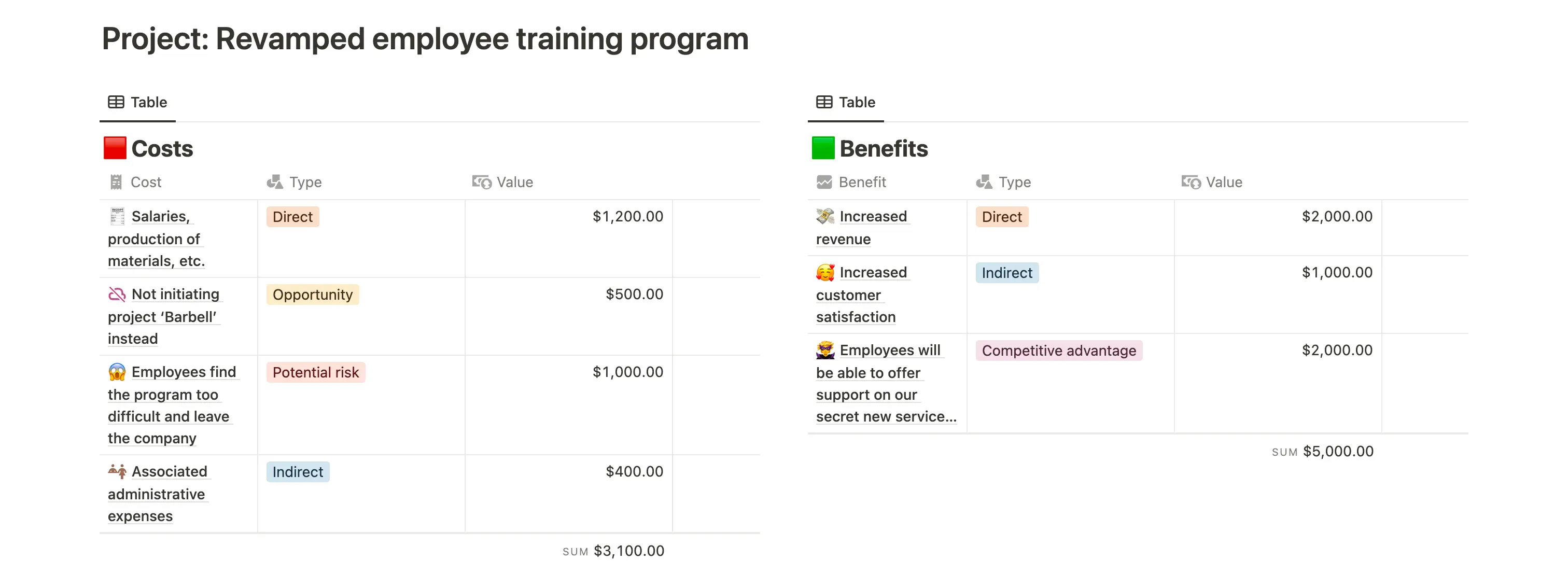 Project management templates 8